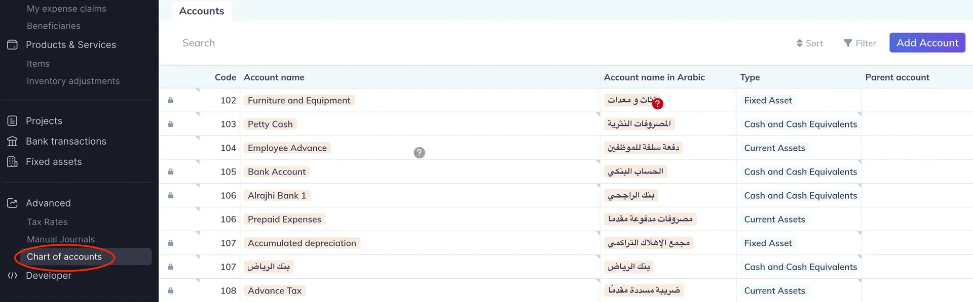 chart of accounts